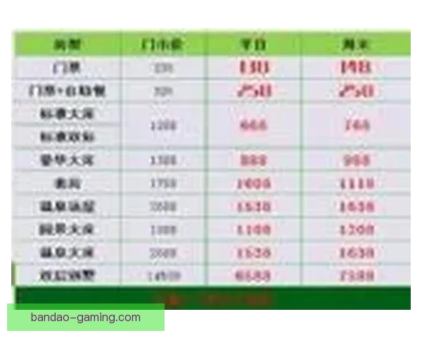 世界杯赛事竞猜攻略与实时投注技巧全解析