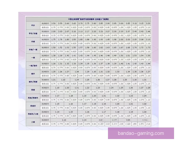 掌握足球竞猜投注技巧提升胜率的实用攻略指南