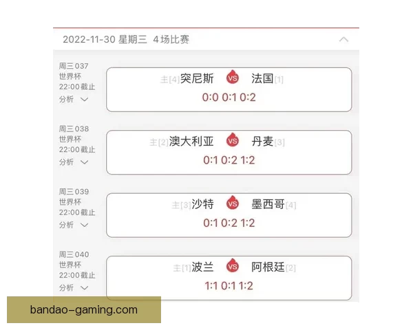 2026世界杯精彩竞猜投注攻略及热门赛事全方位分析